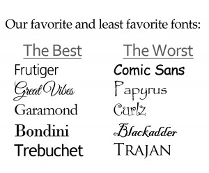 Best and Worst Fonts