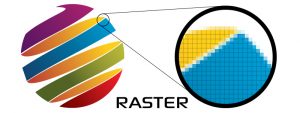 Raster Based Image Made Up Of Pixels