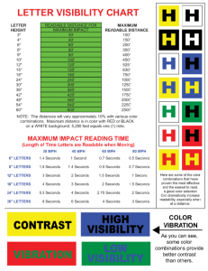 Blog Visibility Chart1-resized-600