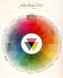 colorwheel