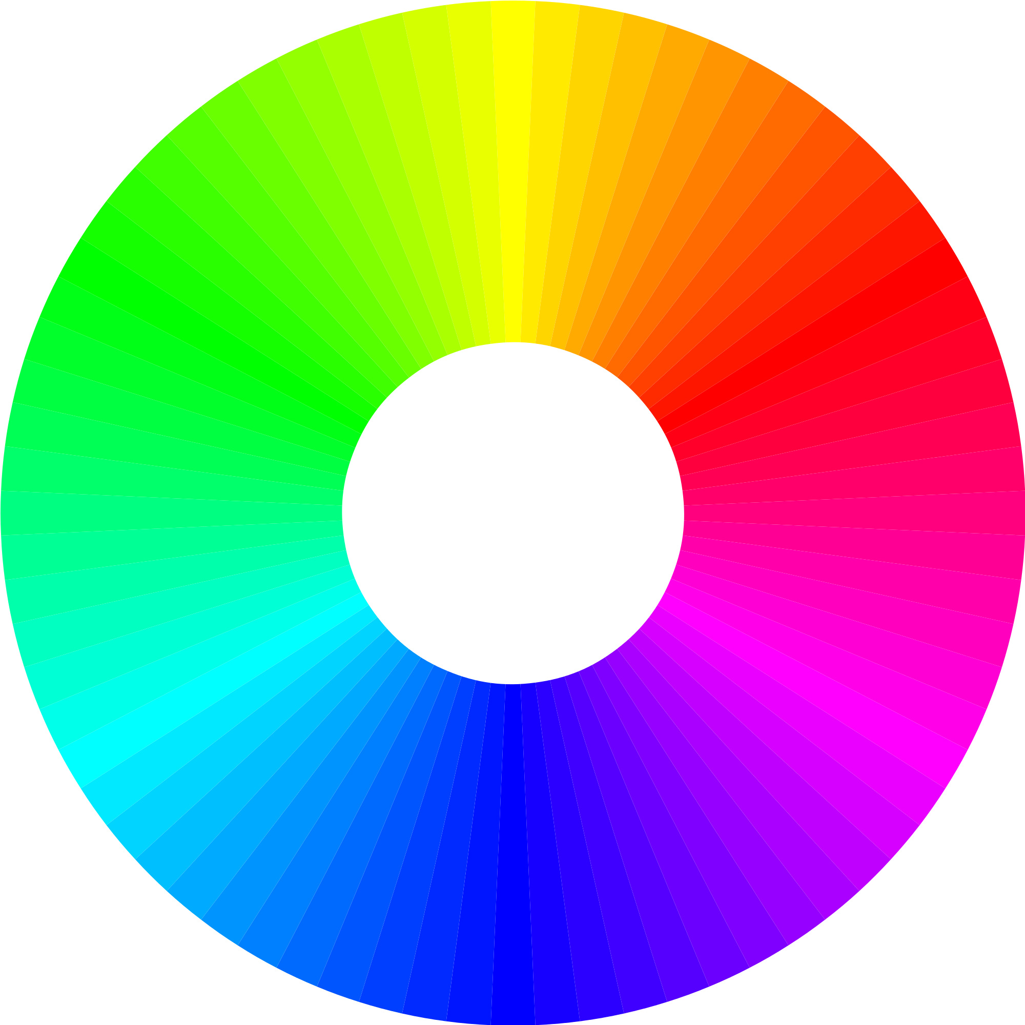 Color Wheel AlphaGraphics