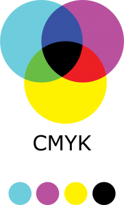 What is CMYK and the importance when it comes to Print! Find out more at Alphagraphics on University where we are the Printing Experts!