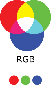 The Importance of Color Printing What is CMYK and the importance when it comes to Print! Find out more at Alphagraphics on University where we are the Printing Experts!