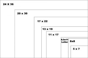 Paper Sizing Chart Set Up Print | Rexburg, ID | AlphaGraphics