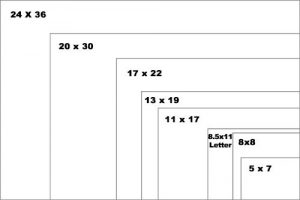 Paper Sizing Chart Set Up Print | Rexburg, ID | AlphaGraphics Paper Sizing Chart Set Up Print | Rexburg, ID | AlphaGraphics