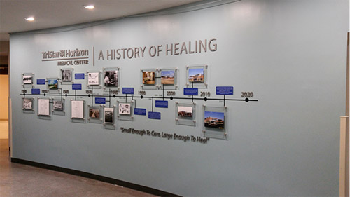 Mixed media wall graphics