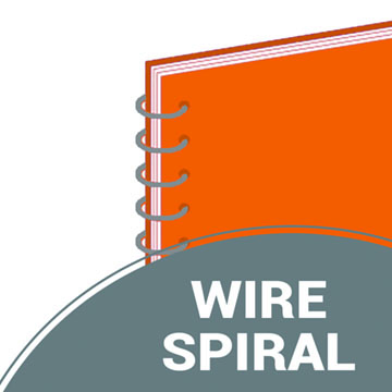 Wire binding
