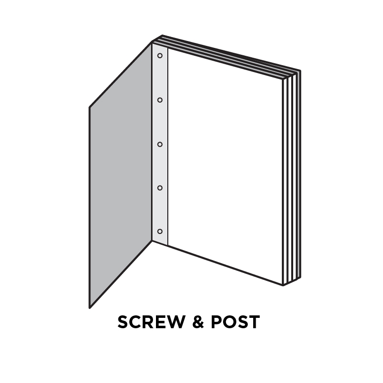 Screw and post