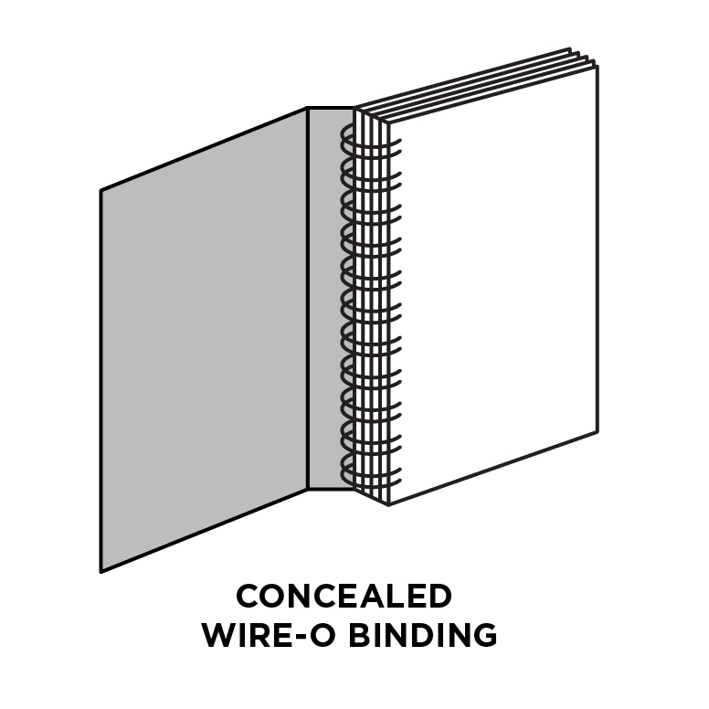 Book Binding Types