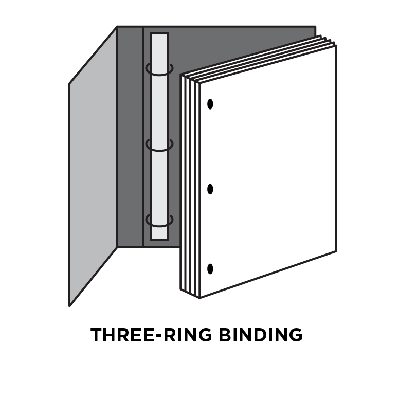 Three Ring Binding