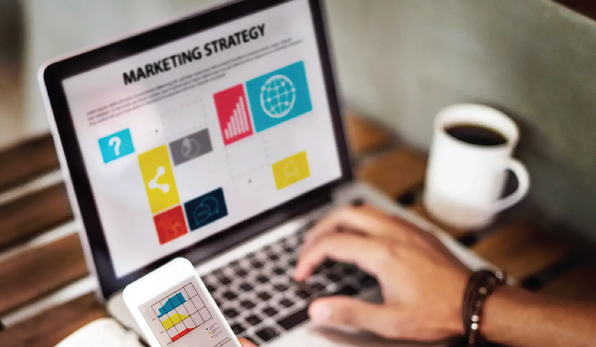 Multi-channel marketing
