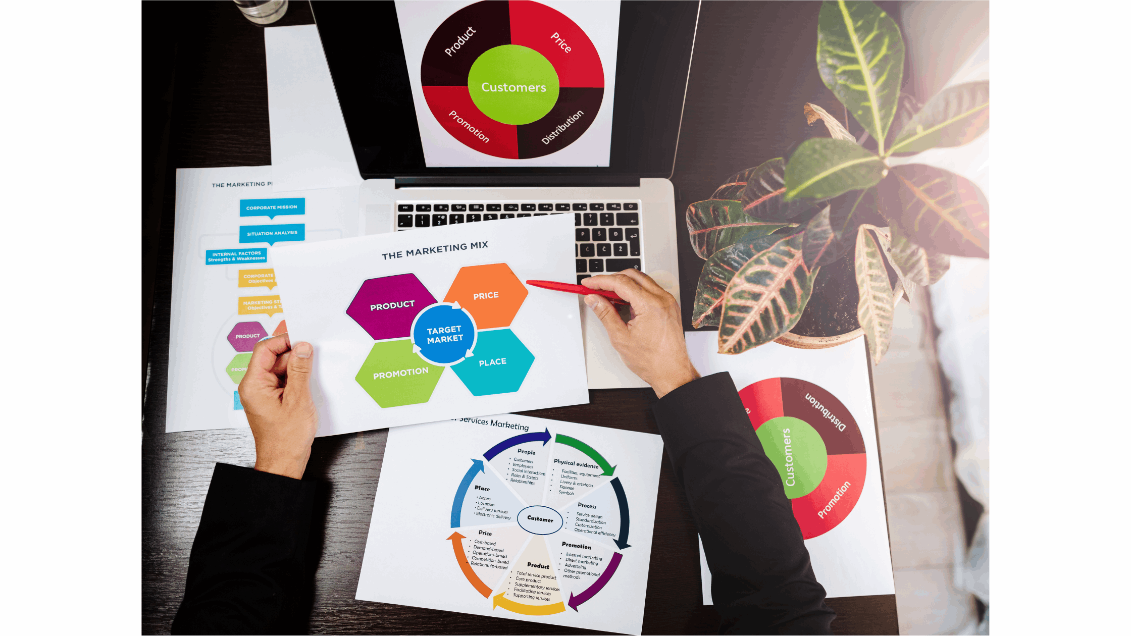 Maximizing Brand Impact: The Power of High-Quality Presentation Materials