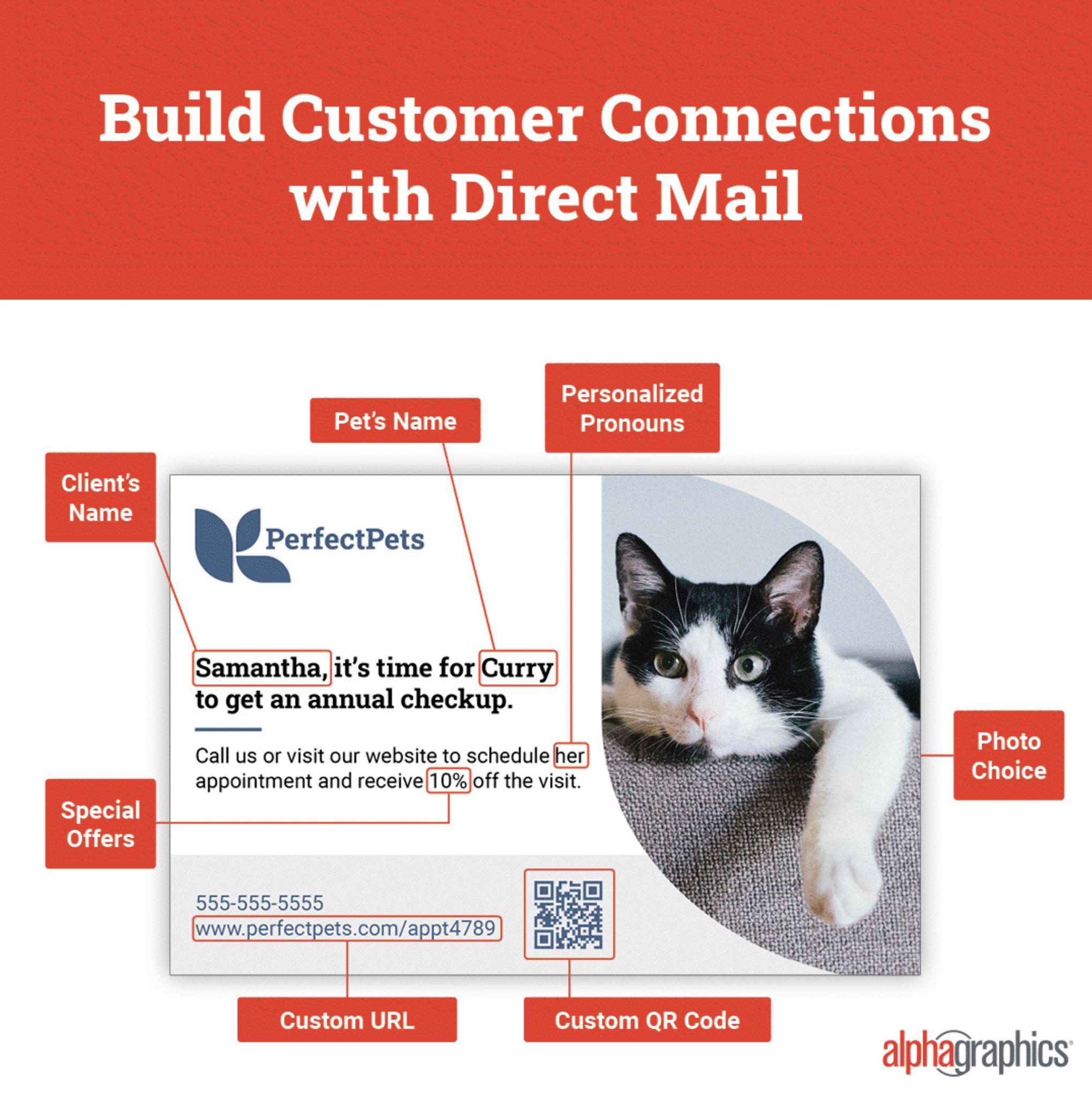 Build Customer Connections With Direct Mail