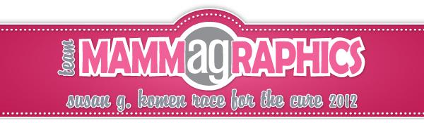 AG Carmel Spotlight: Team MammAGraphics - What's in a Name?