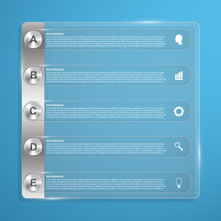 Crisp, modern acrylic signs