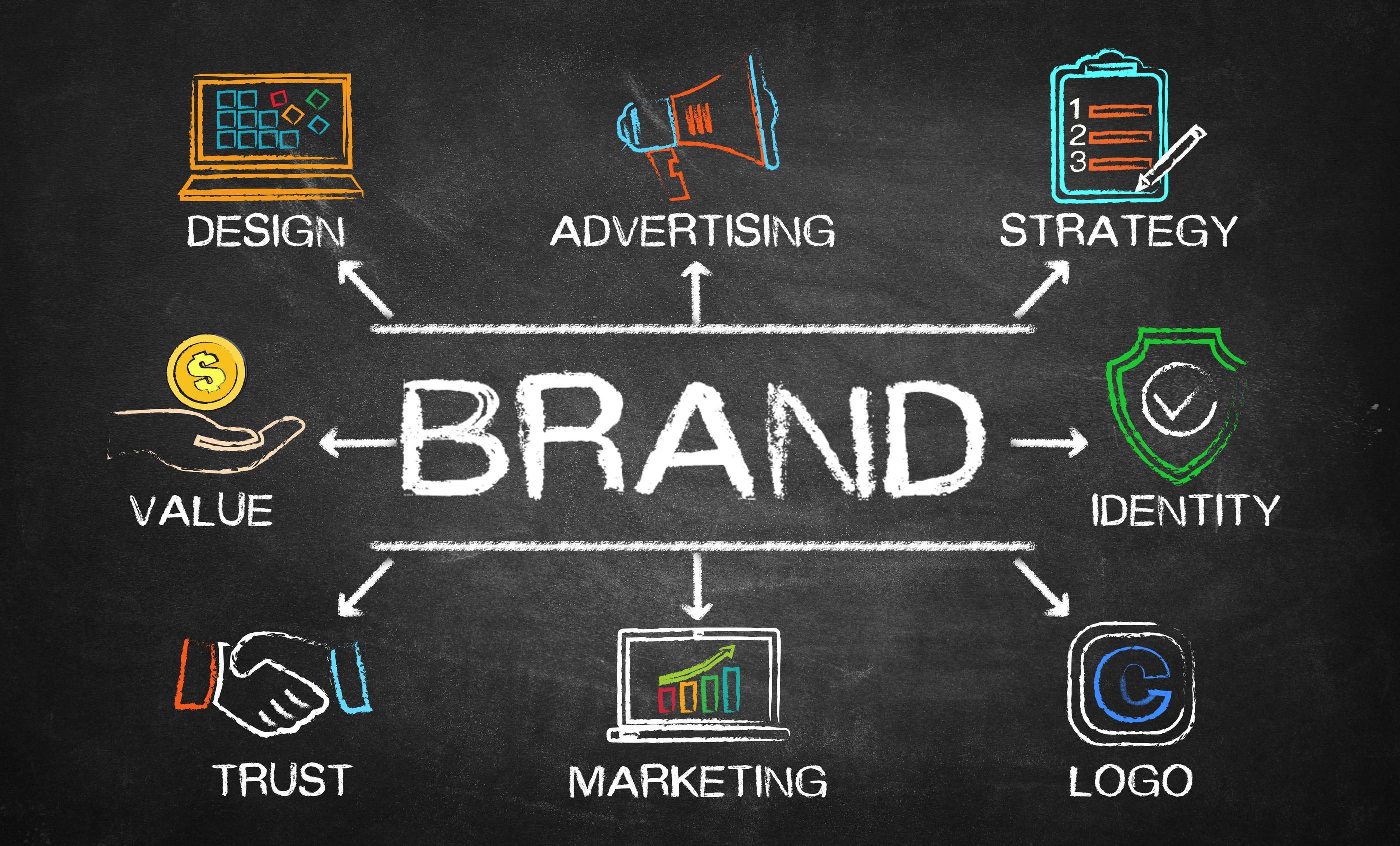 Brand Fulfillment: How Best To Control The Quality Of Your Brand