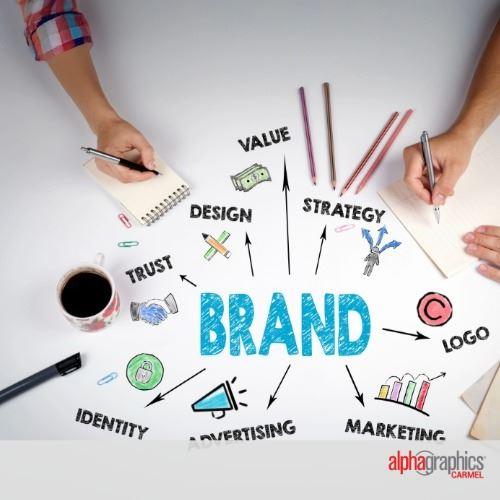 Branding, Brand Marketing, and Visual Marketing Checklist for Growing Businesses