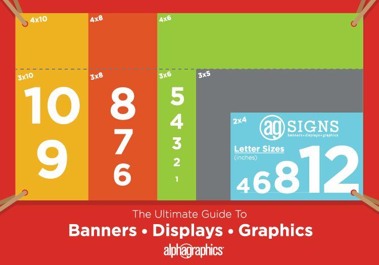 Everything You Need to Know About Custom Banner Printing | AlphaGraphics Kansas City Downtown
