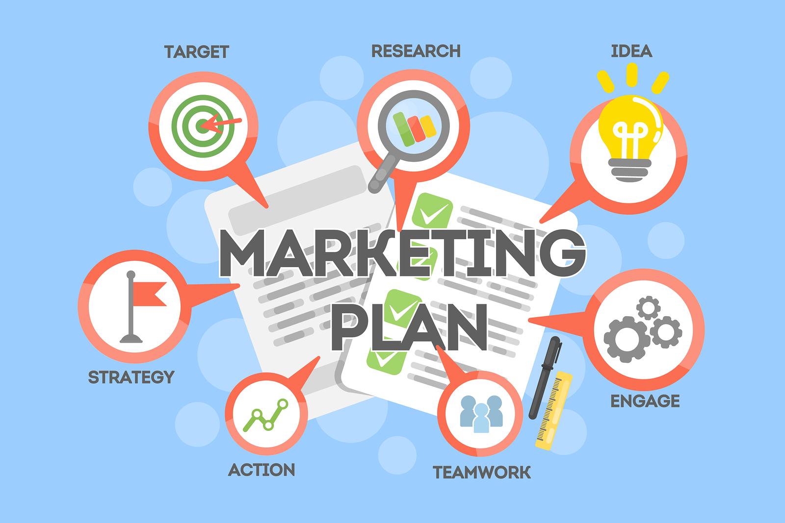 How to Create an Effective Marketing Plan
