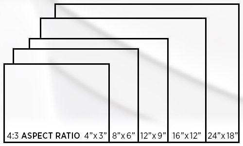 Aspect Ratio & Scaling Your Artwork