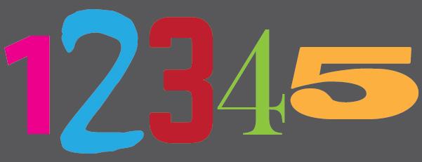 5 Tips for Choosing the Right Font