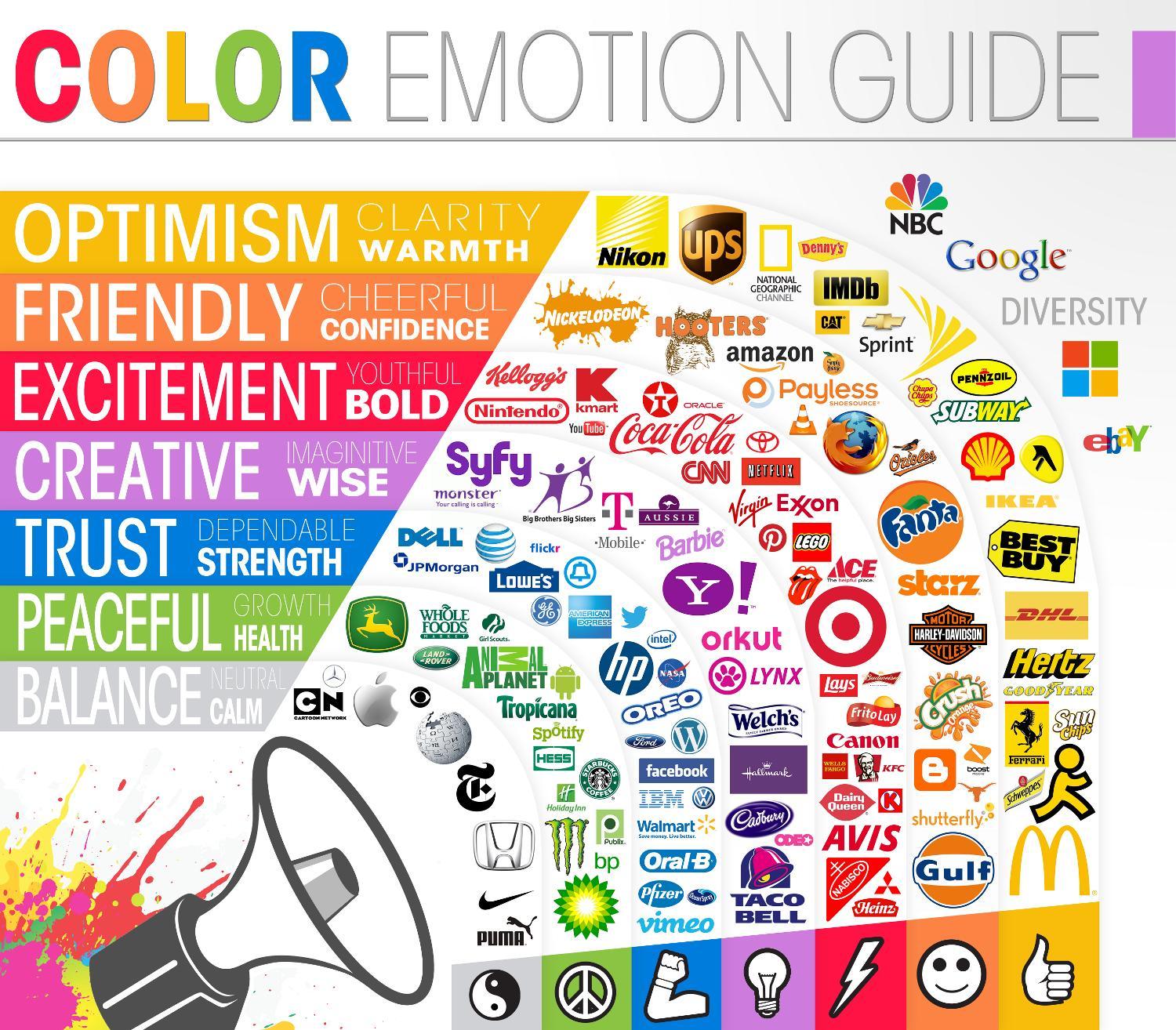 Nothing Delivers the Message Like Color