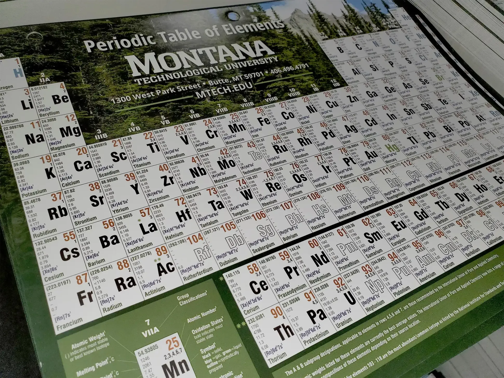 Custom Printing at AlphaGraphics Missoula