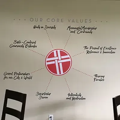 Custom wall signs