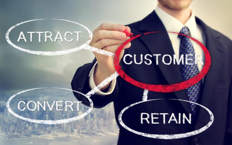 Marketing 101 | Finding Your Client's Pain Points