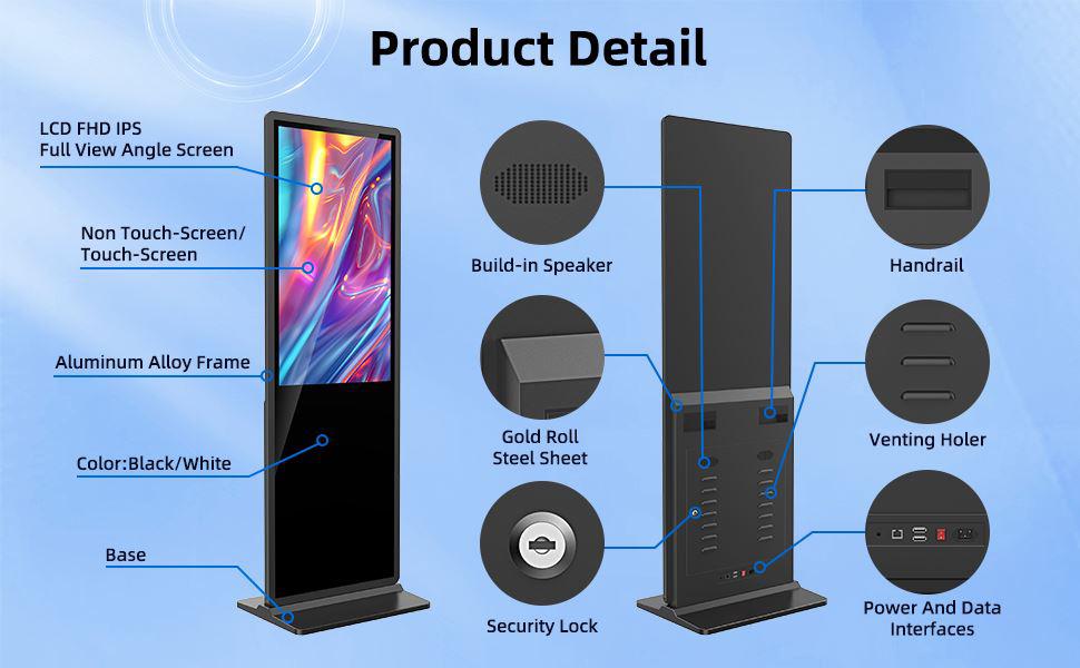 Digital Kiosk Feature