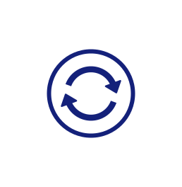 Retargeting