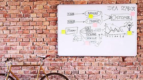 Dry Erase Boards