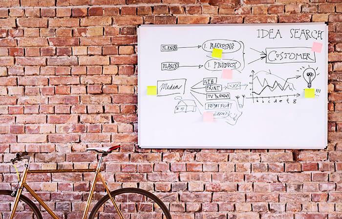 Imagine the possibilities with dry erase boards