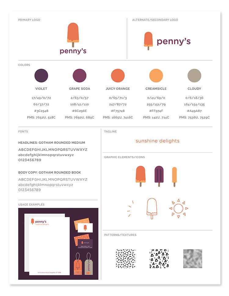 How to Create a Design Style Guide