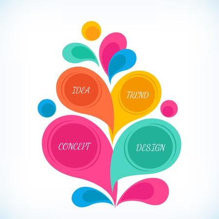 Everyone Is Unique: Planning Your Next Project