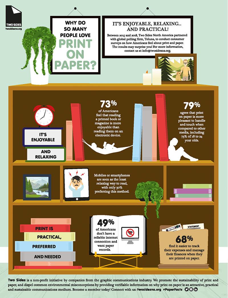 Design Desk | Please Print this Email