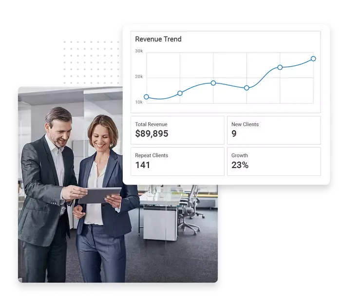 Intelligent Performance Reporting