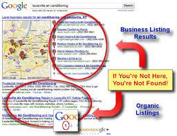 Search Engine Optimization Reigns Supreme for Pushing Local Web Traffic that Matters