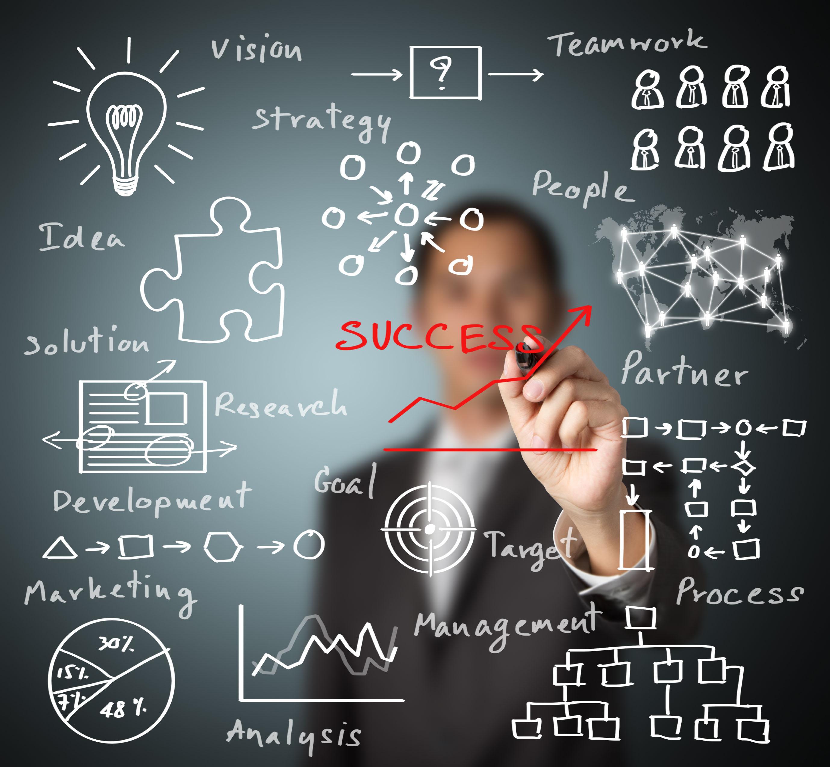Start Planning Ahead for Next Year’s Marketing Now!