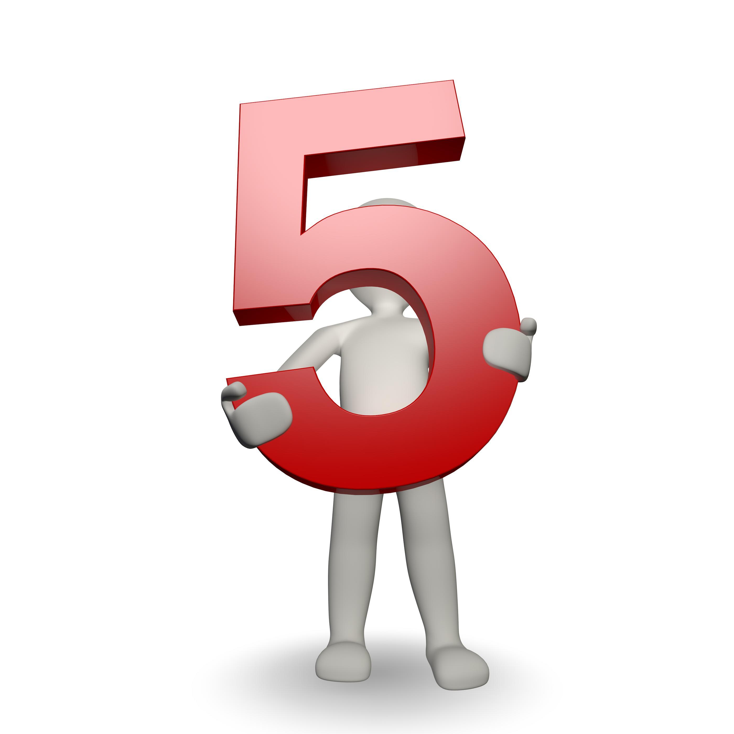 5 Reasons Why Promotional Products Should Be Part of Your Branding Strategy