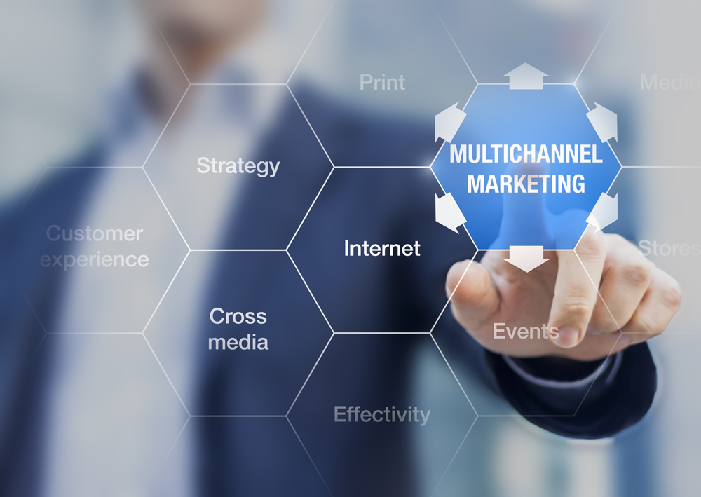 Increase Your ROI Through Cross-Media Marketing