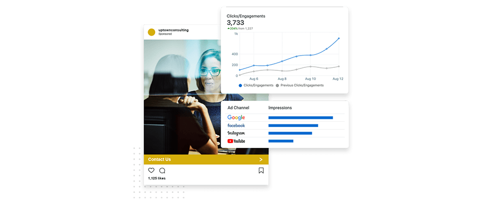 Online Advertising