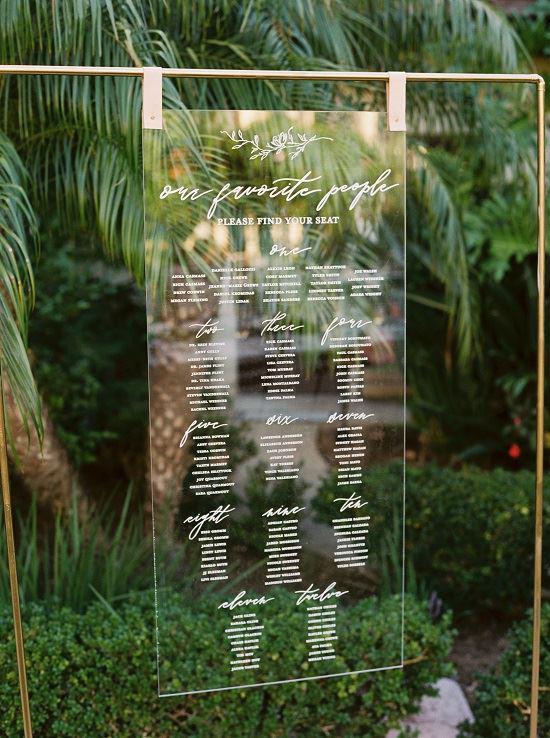 Sarah and Micah Wedding - Reception Signage