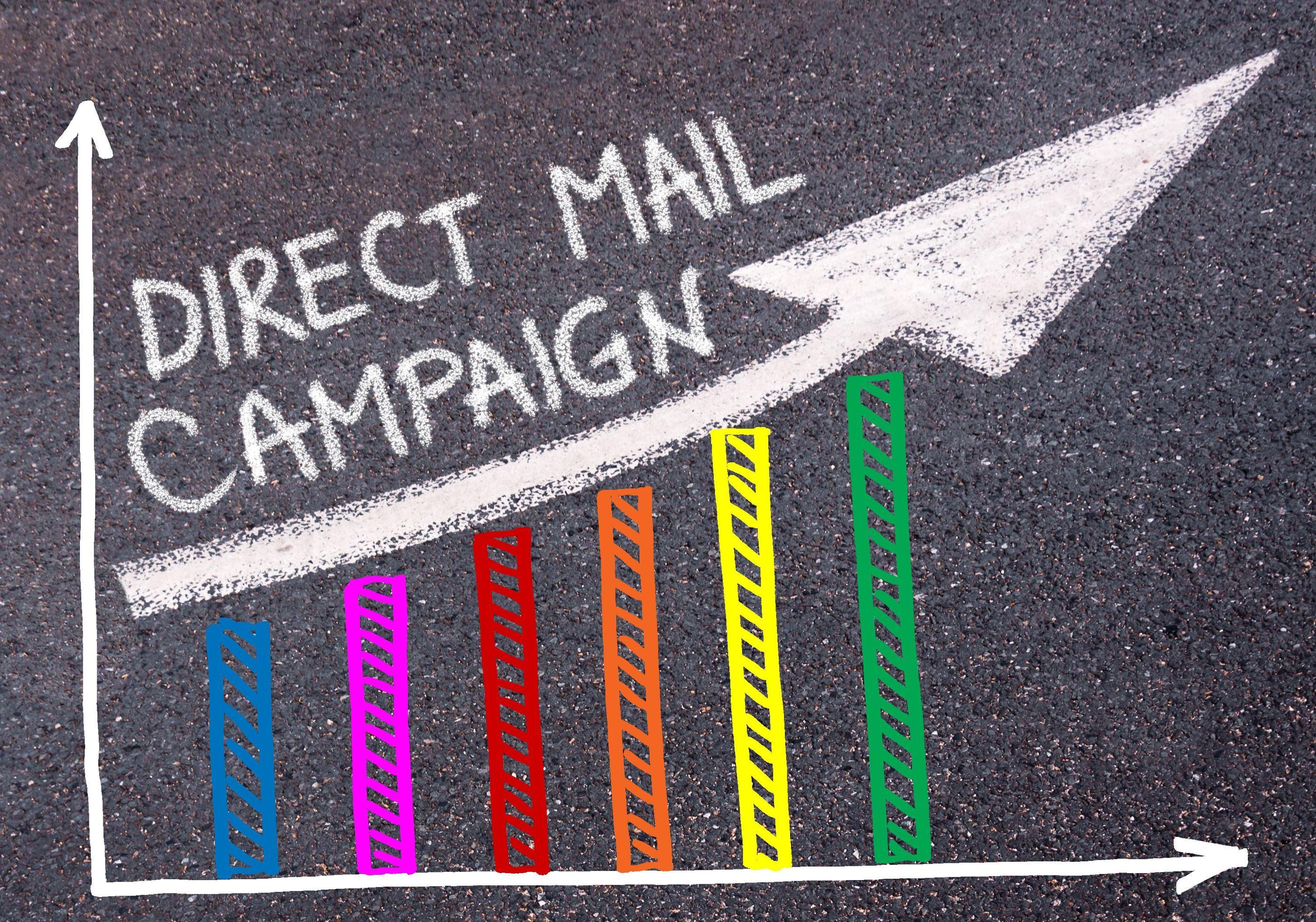 Why Repeated Mailings Are Essential for Small Business | AlphaGraphics Elkhart