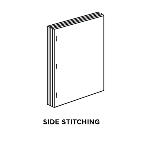 Side stitching