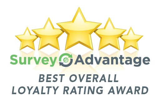 Best Overall Loyalty Rating Award from SurveyAdvantage