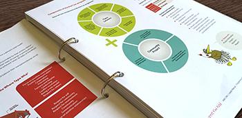 Manuals, Training and Educational Materials
