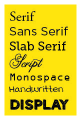From The Design Desk | What's Your Type?