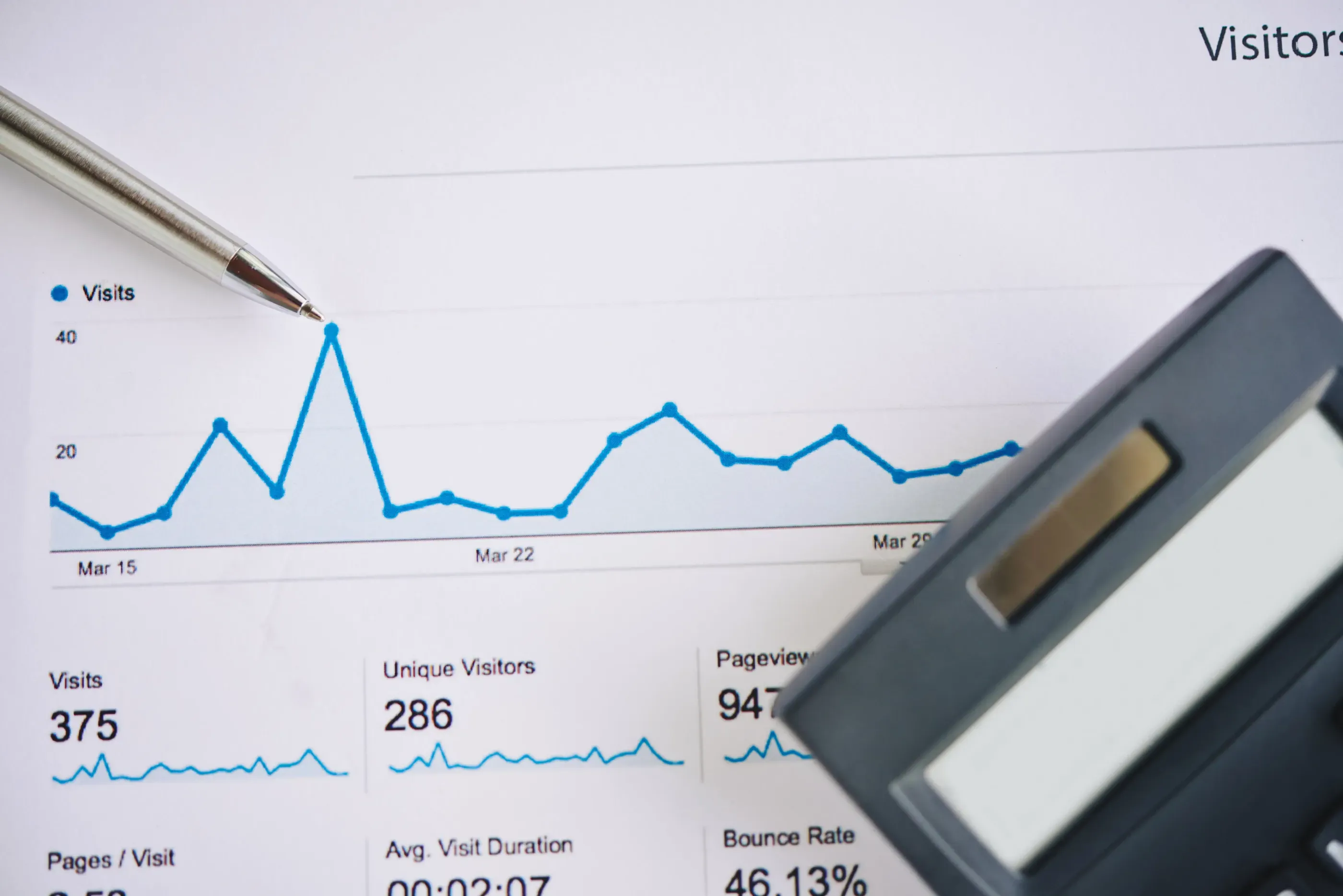 Paid Search (PPC)